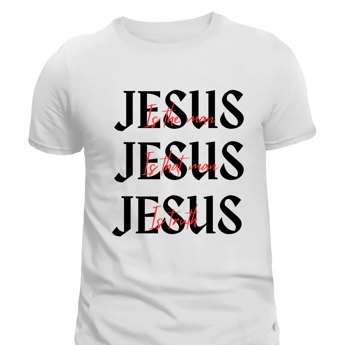 JESUS "is the man" JESUS "is that man" Jesus "is truth