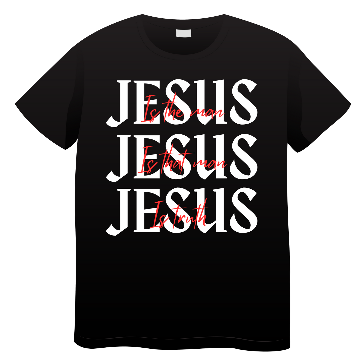 JESUS "is the man" JESUS "is that man" Jesus "is truth